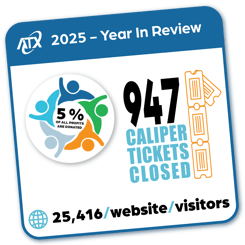 2025 Year In Review Images-05