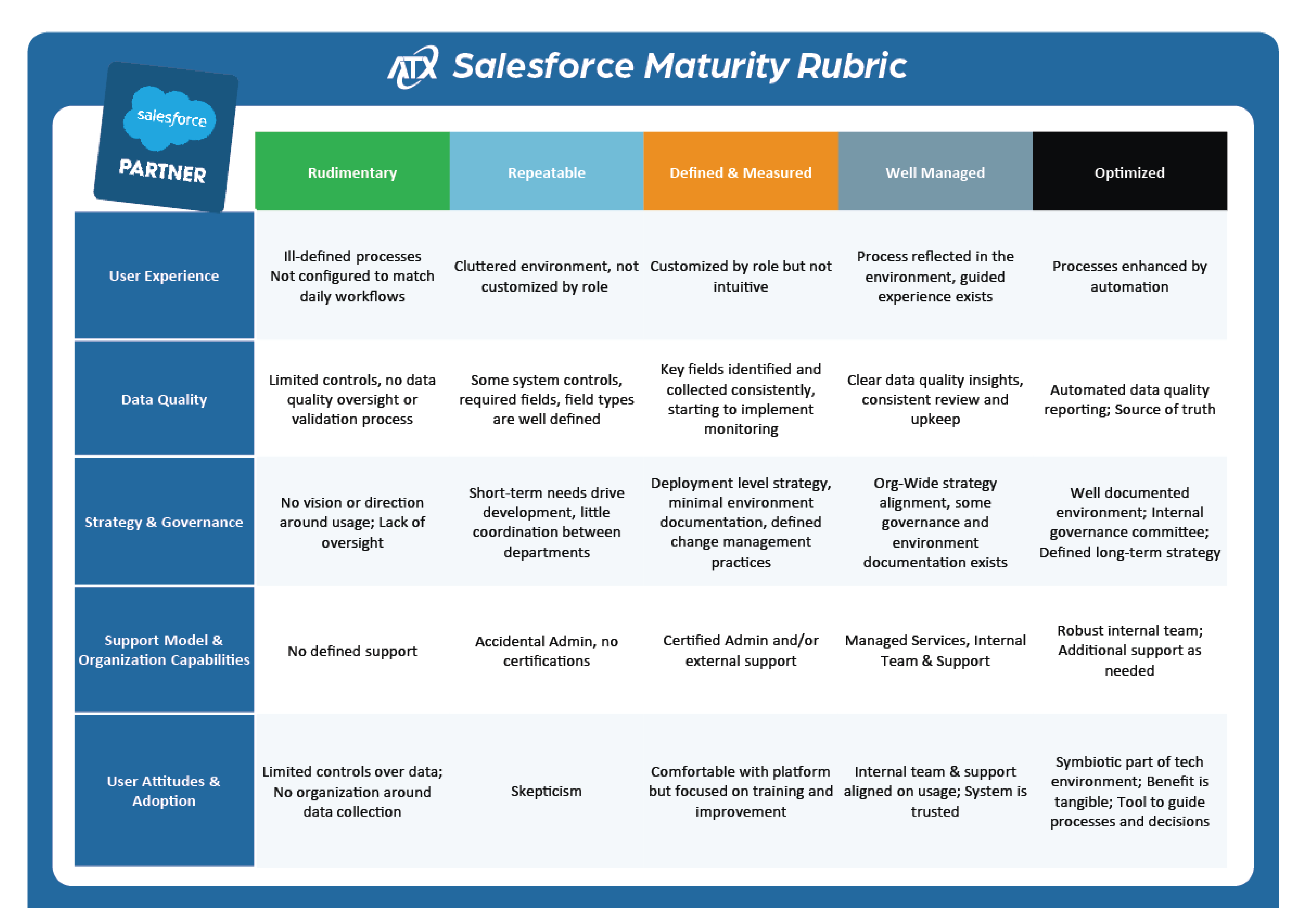 2026 Salesforce Blog Images-07