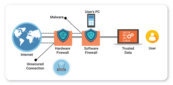 AI Risk & Innovation Blog Images-02