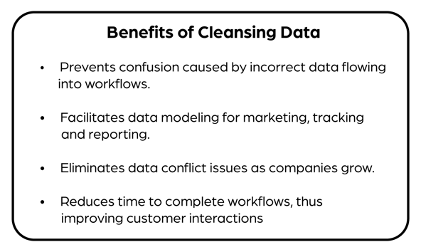 Data Cleansing Blog Images-05