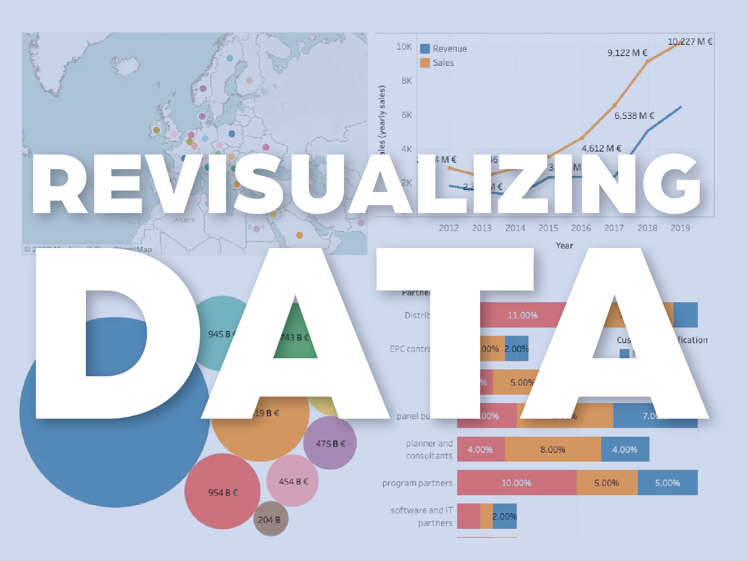 Revisualizing Data